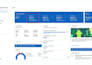 get your google adsense and adx approved